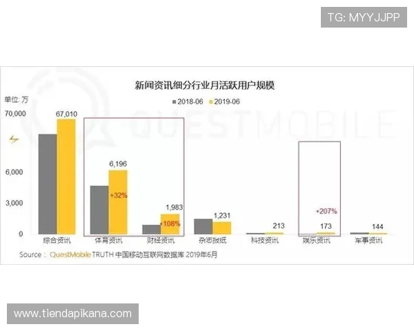 凯发网址登录线路多渠道登录方式，满足不同用户的多样化需求